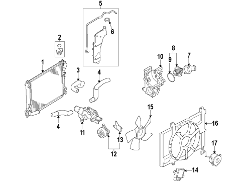 2017 Nissan Juke Cooling System, Radiator, Water Pump, Cooling Fan Thermostat Housing Diagram for 11061-BV80B