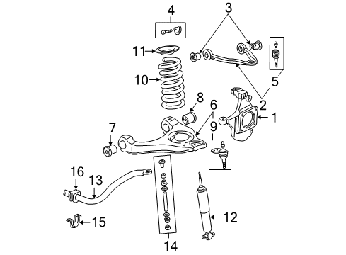 2000 Chevrolet Suburban 2500 Front Suspension Components, Lower Control Arm, Upper Control Arm, Stabilizer Bar Bushing Asm, Front Lower Control Arm Diagram for 15033019