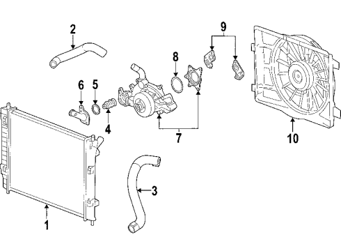 2004 Chevrolet SSR Cooling System, Radiator, Water Pump, Cooling Fan Pump Kit, Water Diagram for 89018166