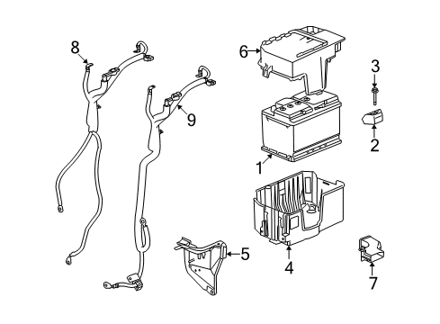 2009 Saturn Vue Battery Cable, Battery Positive Diagram for 25964449