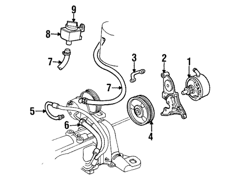 1996 Dodge Grand Caravan P/S Pump & Hoses, Steering Gear & Linkage PULLEY-6-V RIBBED Power Steering Pump Diagram for 5281262