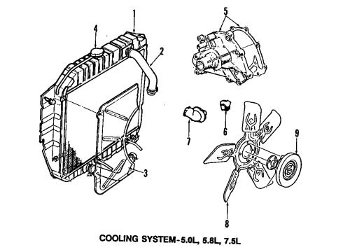 1990 Ford E-350 Econoline Cooling System, Radiator, Water Pump, Cooling Fan Thermostat Diagram for E8TZ-8575-A