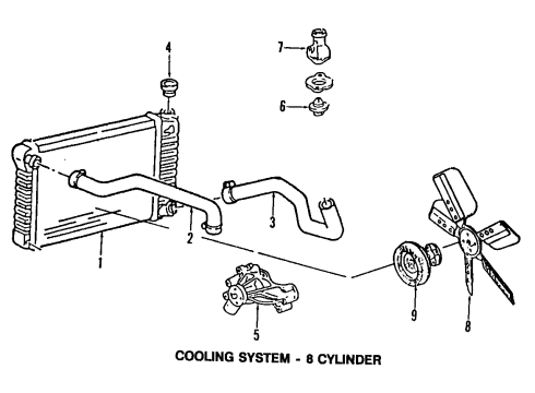 1995 Chevrolet K2500 Suburban Cooling System, Radiator, Water Pump, Cooling Fan Clutch Asm-Fan Blade Diagram for 15671935