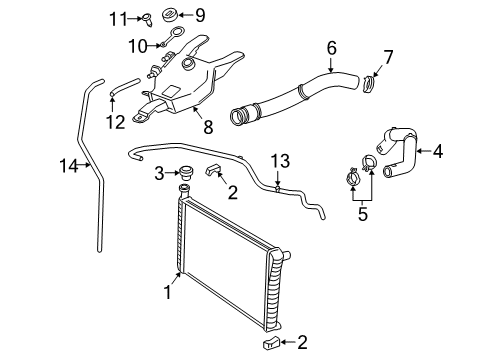 2020 GMC Savana 2500 Radiator & Components Overflow Hose Diagram for 9439340