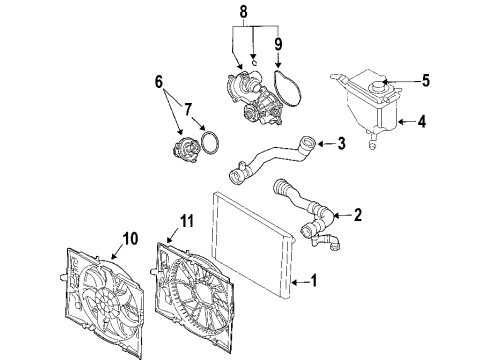 2004 BMW 645Ci Cooling System, Radiator, Water Pump, Cooling Fan Fan Shroud Diagram for 17417543283