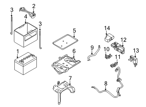 2013 Nissan Quest Battery Battery Diagram for 24410-1MA1A