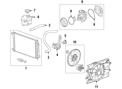 2015 Chevrolet Equinox Cooling System, Radiator, Water Pump, Cooling Fan Fan Shroud Diagram for 84145767