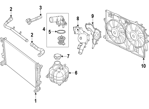 2014 Jeep Cherokee Cooling System, Radiator, Water Pump, Cooling Fan Radiator Inlet Diagram for 68102127AC