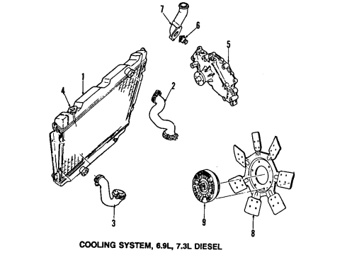 1989 Ford E-250 Econoline Club Wagon Cooling System, Radiator, Water Pump, Cooling Fan Fan Clutch Diagram for E9TZ-8A616-C