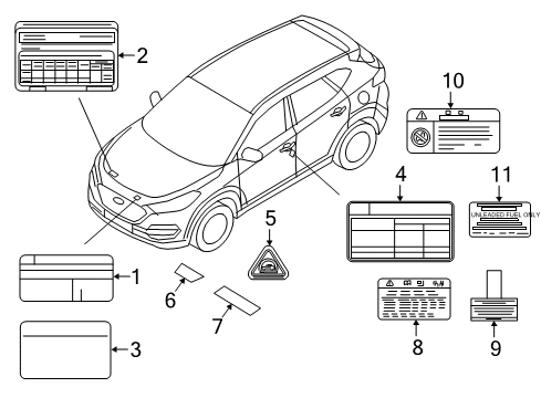 2016 Hyundai Tucson Information Labels Label-Sunvisor Diagram for 852612B200