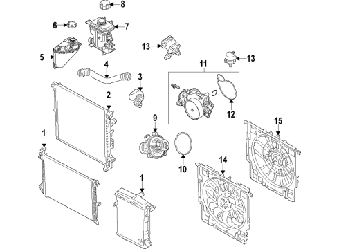 2020 BMW M8 Gran Coupe Cooling System, Radiator, Water Pump, Cooling Fan Coolant Pump-Cooler Line Diagram for 11538074110