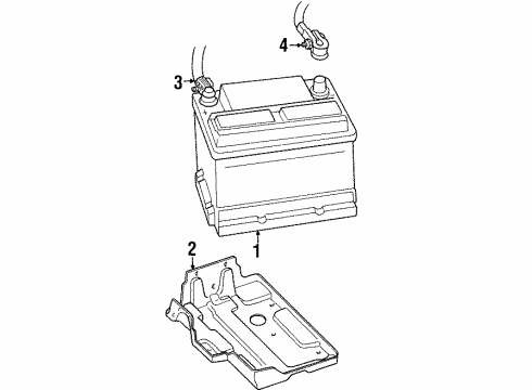 1998 Nissan 200SX Battery Cable Assy-Battery Earth Diagram for 24080-4B900