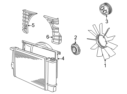 2002 BMW Z3 Cooling System, Radiator, Water Pump, Cooling Fan Air Duct, Right Diagram for 17112228090