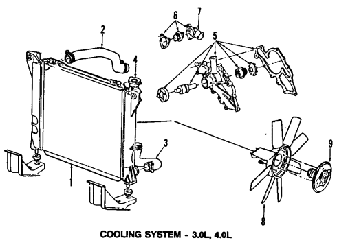 1990 Ford Aerostar Cooling System, Radiator, Water Pump, Cooling Fan Lower Hose Diagram for E99Z8286A