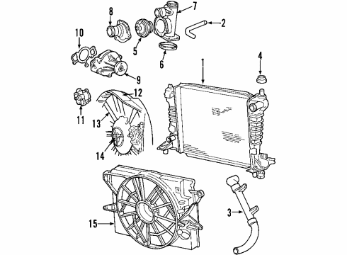 2004 Lincoln LS Cooling System, Radiator, Water Pump, Cooling Fan Thermostat Diagram for 1X4Z-8575-DB