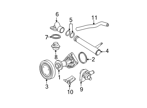 2002 Saturn Vue Cooling System, Radiator, Water Pump, Cooling Fan Water Pump Diagram for 55352002