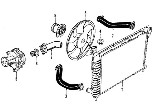1988 Ford Taurus Cooling System, Radiator, Water Pump, Cooling Fan Pulley Diagram for E9DZ8509B