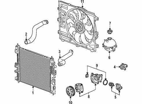 2020 Chevrolet Equinox Cooling System, Radiator, Water Pump, Cooling Fan Fan Module Diagram for 84847896
