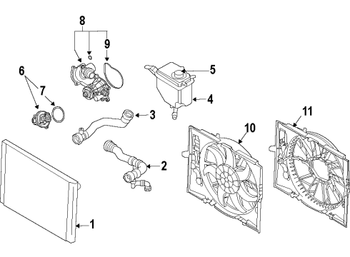 2010 BMW 550i Cooling System, Radiator, Water Pump, Cooling Fan Engine Cooling Fan Assembly Diagram for 17427534911