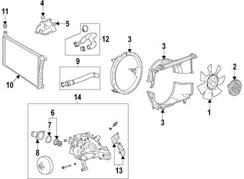 2021 Chevrolet Express 2500 Cooling System, Radiator, Water Pump, Cooling Fan Fan Blade Diagram for 84723175