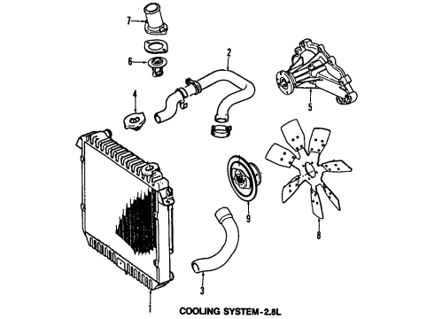 1985 Jeep Cherokee Cooling System, Radiator, Water Pump, Cooling Fan Thermostat Diagram for 83500813