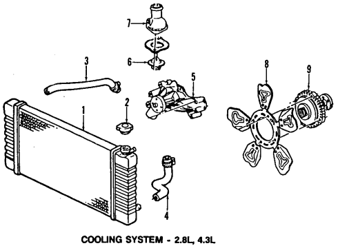 1986 GMC S15 Cooling System, Radiator, Water Pump, Cooling Fan Clutch Asm, Fan Diagram for 88961755