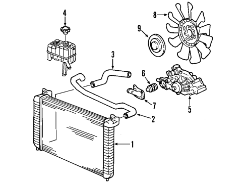 2008 GMC Sierra 2500 HD Cooling System, Radiator, Water Pump, Cooling Fan Upper Shroud Diagram for 20801144