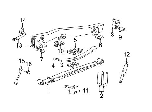 1999 Ford F-350 Super Duty Rear Suspension Components, Stabilizer Bar & Components Shock Diagram for 5U2Z-18V125-M