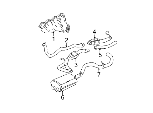 2002 GMC Yukon XL 2500 Exhaust Components, Exhaust Manifold Exhaust Muffler Assembly (W/ Exhaust & T/Pipe & 3Way Catalytic Converter Diagram for 88983202