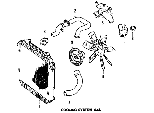 1992 Jeep Wrangler Cooling System, Radiator, Water Pump, Cooling Fan Pulley-Water Pump Diagram for 53007154