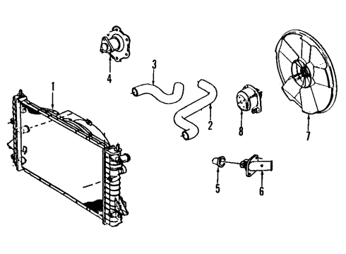 1995 Saturn SL Cooling System, Radiator, Water Pump, Cooling Fan Thermostat, Engine Coolant Diagram for 21006335