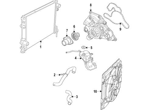 2021 Jeep Wrangler Cooling System, Radiator, Water Pump, Cooling Fan Radiator Cooling Diagram for 68518025AA
