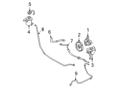 2006 Ford Freestar P/S Pump & Hoses, Steering Gear & Linkage Power Steering Pump Diagram for 5F2Z-3A674-AARM