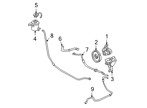 2006 Ford Freestar P/S Pump & Hoses, Steering Gear & Linkage Return Hose Diagram for 5F2Z-3A713-AB