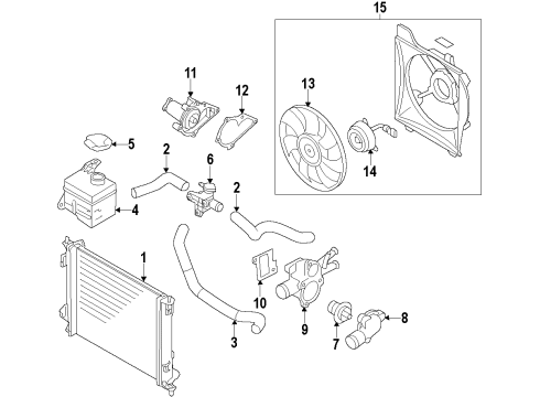 2012 Kia Soul Cooling System, Radiator, Water Pump, Cooling Fan Hose-Radiator, Upper Diagram for 254112K600