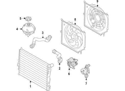 2020 BMW X3 Radiator, Water Pump, Cooling Fan Fan Housing Diagram for 17428487636