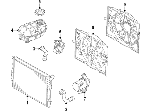 2020 BMW 440i Gran Coupe Cooling System, Radiator, Water Pump, Cooling Fan Fan Shroud Diagram for 17428626872