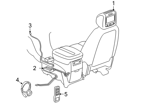 2011 Cadillac Escalade Entertainment System Components DVD Unit Diagram for 22840151