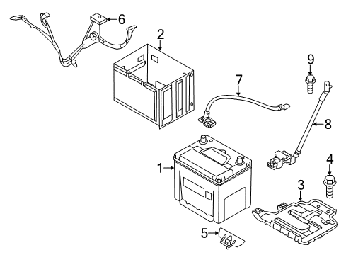 2018 Kia Soul Battery Wiring Assembly-Engine Ground Diagram for 91860B2260