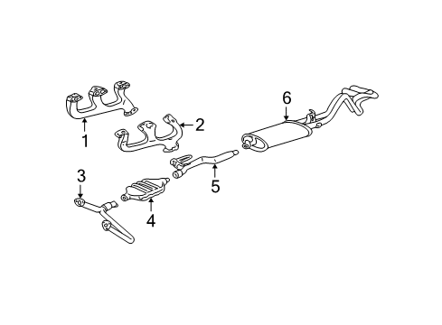 1998 GMC C2500 Exhaust Components, Exhaust Manifold Exhaust Muffler Assembly (W/ Exhaust Pipe & Single Tailpipe) Diagram for 15739171