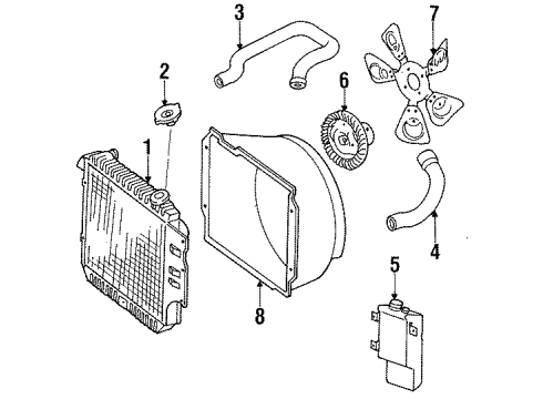 1992 Jeep Wrangler Radiator & Components, Cooling Fan SHROUD-FSN Diagram for 52028300