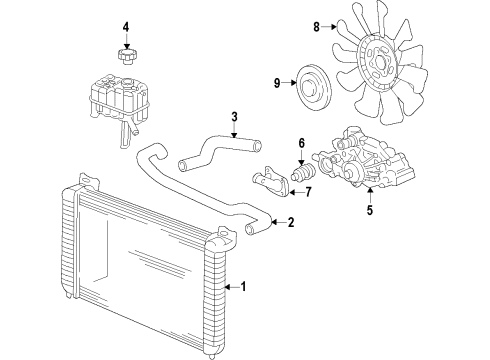 2013 Chevrolet Silverado 2500 HD Cooling System, Radiator, Water Pump, Cooling Fan Fan Clutch Diagram for 25838900