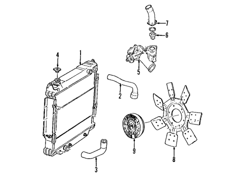 1994 Ford F-350 Cooling System, Radiator, Water Pump, Cooling Fan Thermostat Diagram for F4TZ-8575-CB