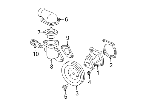 1998 GMC Sonoma Cooling System, Radiator, Water Pump, Cooling Fan Engine Coolant Outlet Diagram for 24576531