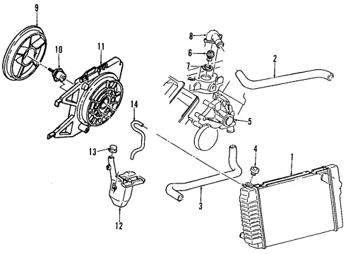 1995 Chevrolet Camaro Cooling System, Radiator, Water Pump, Cooling Fan Motor Kit, Engine Coolant Fan Diagram for 22137598