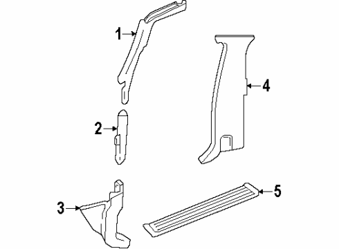 1995 GMC Yukon Interior Trim - Pillars, Rocker & Floor MOLDING, Body Interior Trim Diagram for 15690981