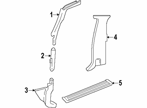 1995 GMC Yukon Interior Trim - Pillars, Rocker & Floor MOLDING, Body Interior Trim Diagram for 15690980