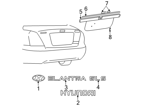 2003 Hyundai Elantra Exterior Trim - Trunk Lid Garnish Assembly-Trunk Lid Diagram for 87360-2D003