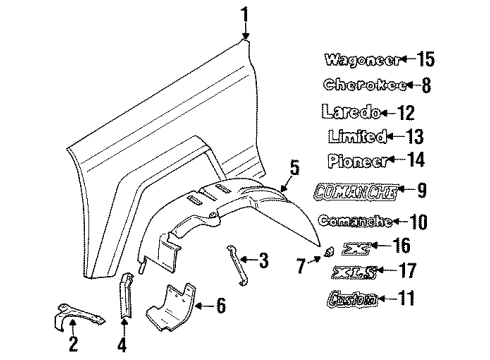 1987 Jeep Cherokee Fender & Components, Exterior Trim Shield-Fender Diagram for 55175008