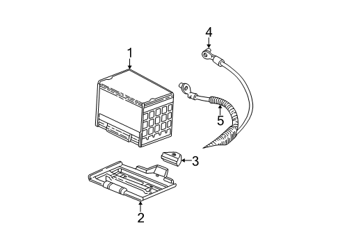 2005 Buick Park Avenue Battery Cable Asm, Battery Negative Diagram for 88986779